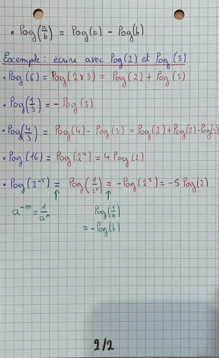 MATH
Logarithme décimal
10³ = 4000
10-2 = 0,01 alors
alors 3 = log (4000)
-2 = Poy (0,01)
Cas particulier :
Pog (1) = 0
Poyo (10) = 1
Poy (1