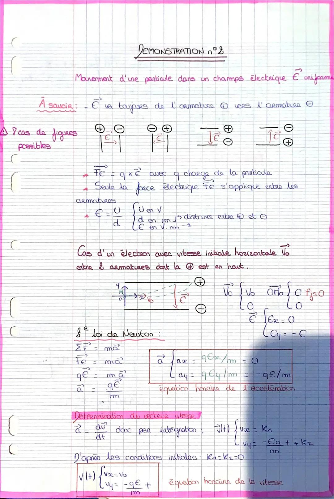 # DEMONSTRATION n°2

Mourennent d'une particule dans un champs électrique E uniforma

A savoia: E va toujours de l' camature vers l'armature