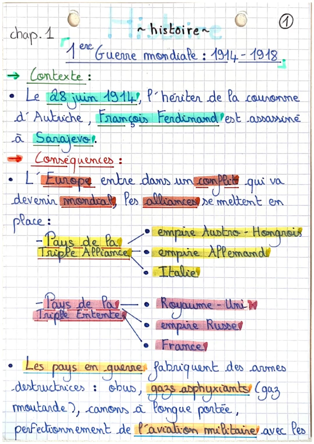 chap. 1
O
histoire
1ere Guerre mondiale : 1914-1918
O
→ Contexte :
Le 28 juin 1914', l'hériter de la couronne
d'Autriche, François Ferdinand