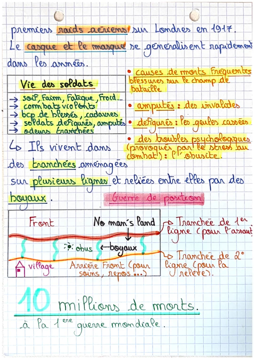 chap. 1
O
histoire
1ere Guerre mondiale : 1914-1918
O
→ Contexte :
Le 28 juin 1914', l'hériter de la couronne
d'Autriche, François Ferdinand