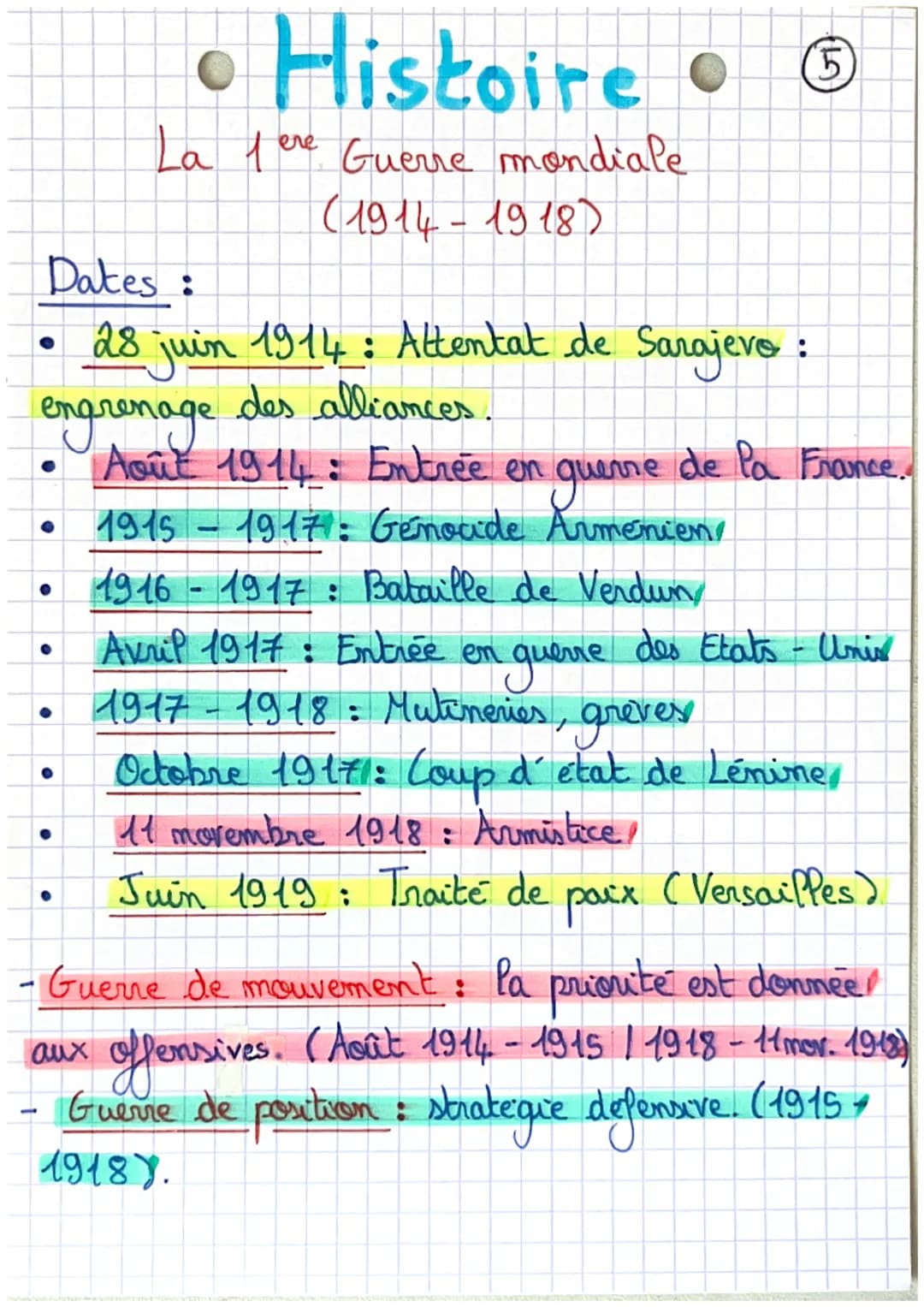chap. 1
O
histoire
1ere Guerre mondiale : 1914-1918
O
→ Contexte :
Le 28 juin 1914', l'hériter de la couronne
d'Autriche, François Ferdinand
