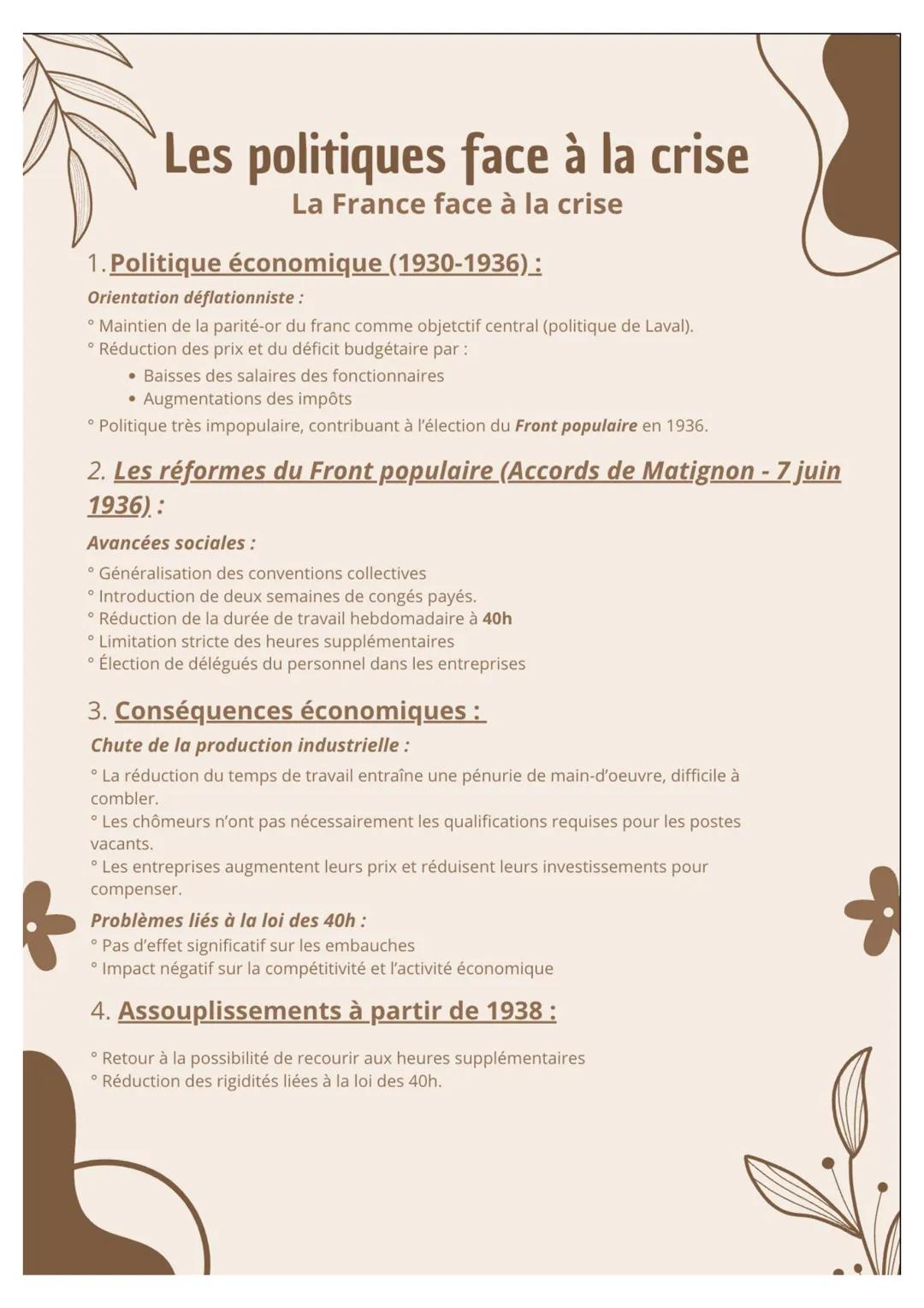 Les politiques face à la crise
L'allemagne et l'arrivée d'Hitler
1. contexte économique et politique :
Politique d'austérité :
• Objectif: é