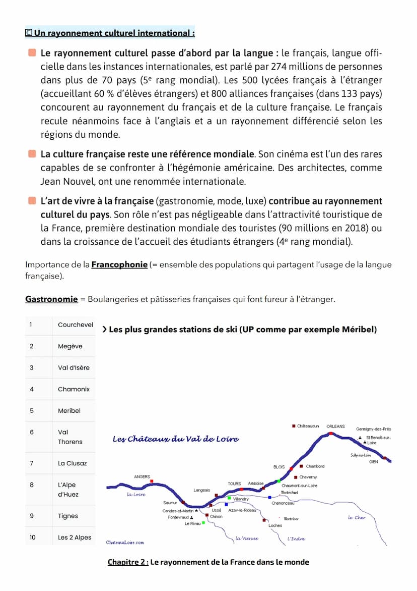 Chapitre 2 : Le rayonnement de la France dans le monde
L'ÉTUDE DE CAS-COURS MAGISTRAL
PARIS
En quoi Paris est une ville mondiale ?
Paris a t