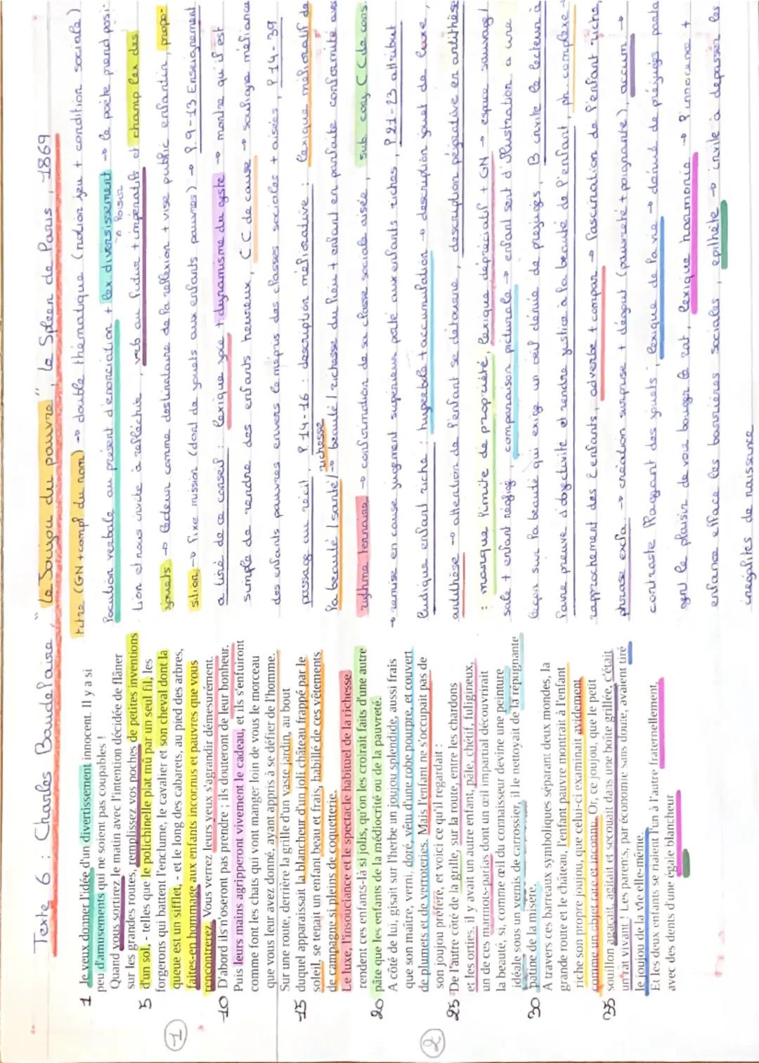 1
Texte 6 : Charles Baudelaire "Le Spleen de Paris" - 1859
1 Je veux donner l'idée d'un divertissement innocent. Il y a si
peu d'amusements 