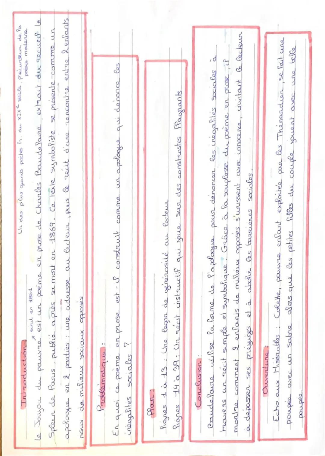 1
Texte 6 : Charles Baudelaire "Le Spleen de Paris" - 1859
1 Je veux donner l'idée d'un divertissement innocent. Il y a si
peu d'amusements 