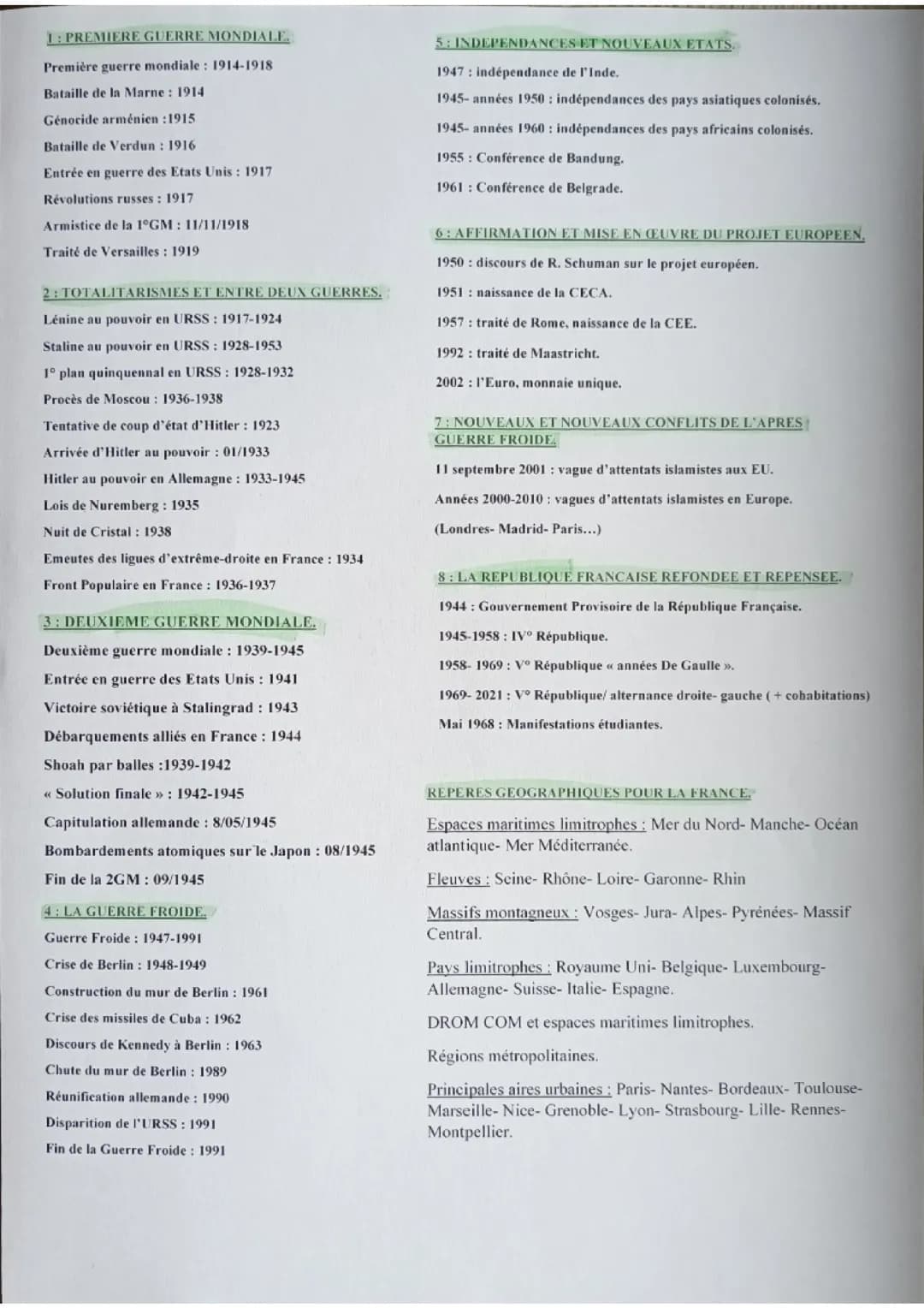 Dates importantes pour le brevet histoire
