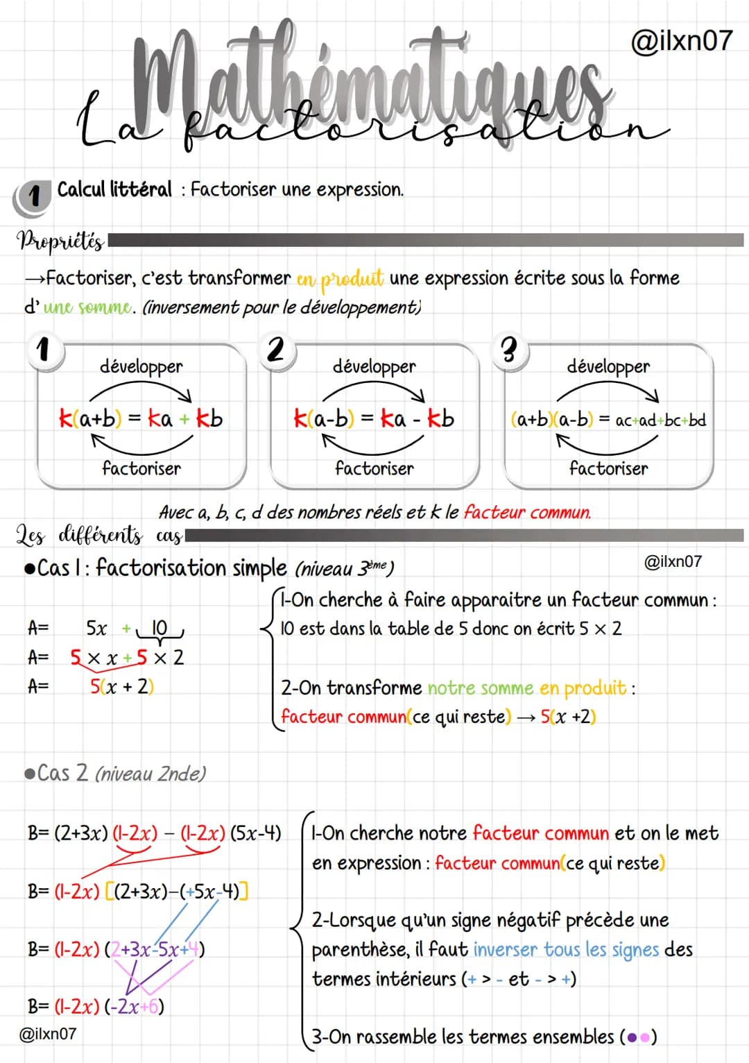 Mathématiques....
Calcul littéral: Factoriser une expression.
Propriétés
→Factoriser, c'est transformer en produit une expression écrite sou