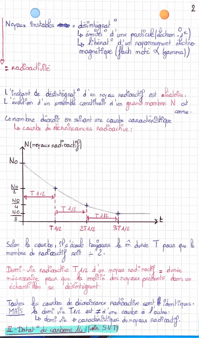 ES
Chapitre 1: um miveau d'organisatº: ks soments
chimiques
I-Read mucleares
2 types de React mucleR:
la fission
la
fusion
1° Fission muclea