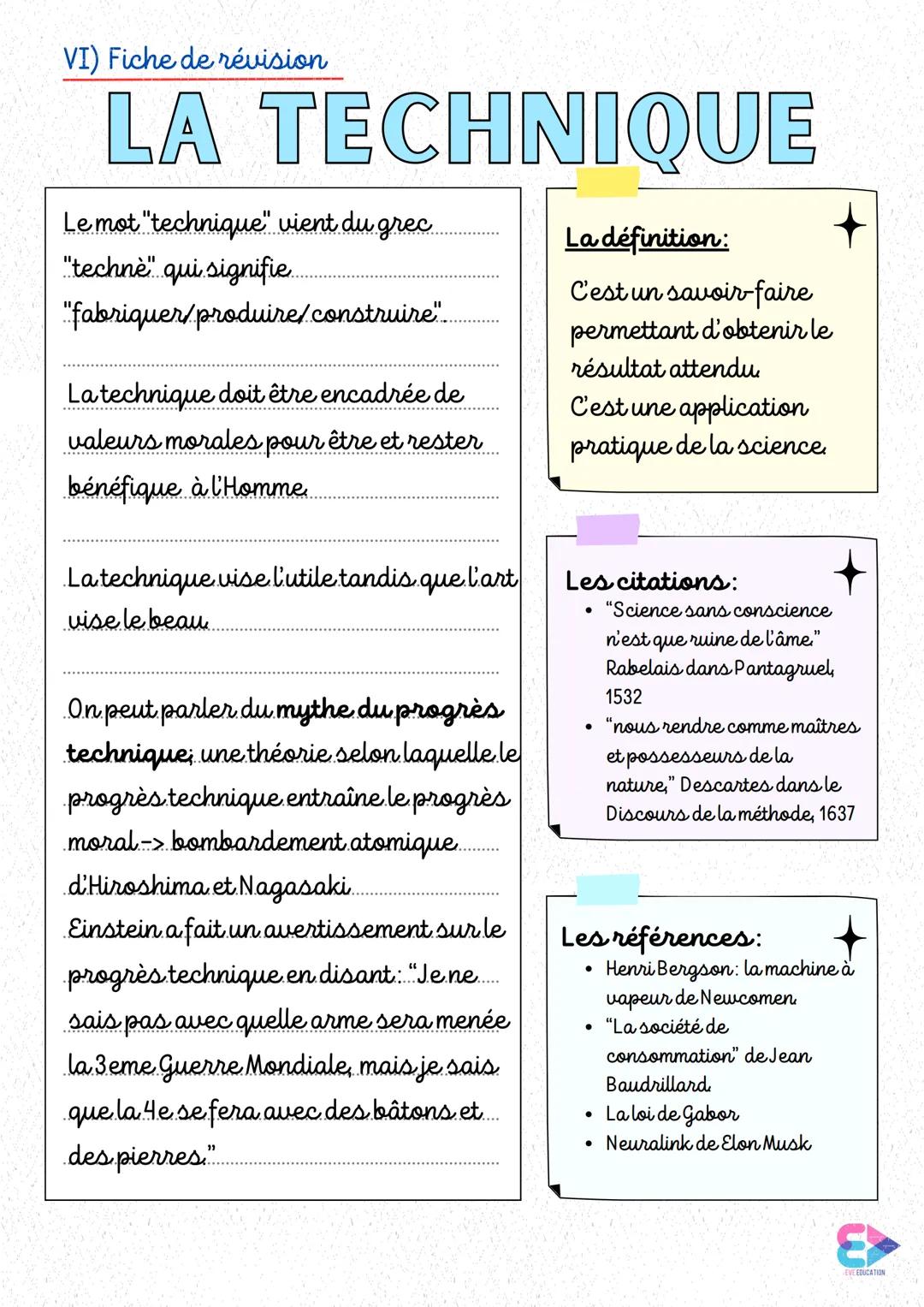 VI) Fiche de révision
# LA TECHNIQUE
Le mot "technique" vient du grec
"techne" qui signifie..
"fabriquer/produire/construire".

La technique