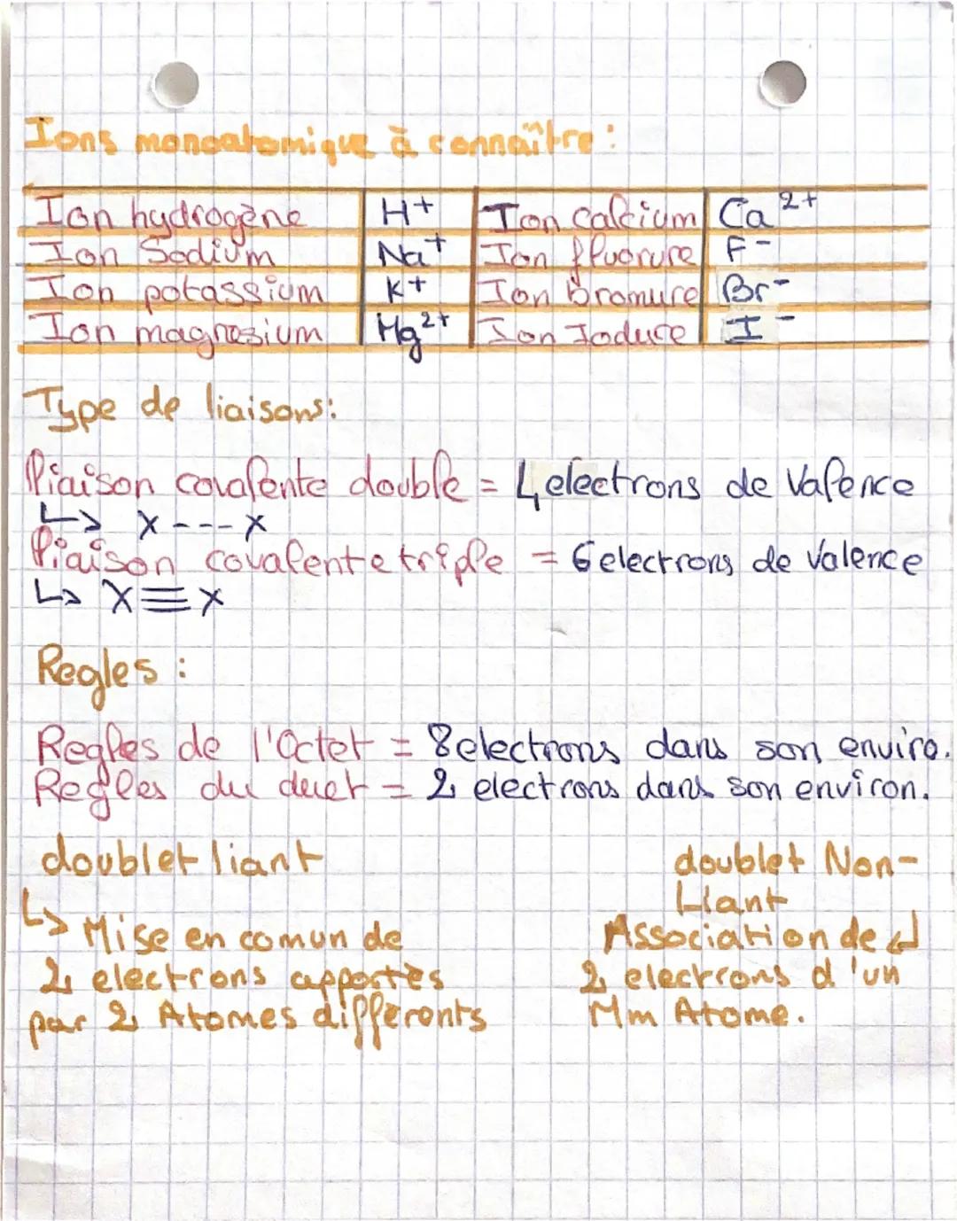 - • Le Cortège électronique.
- Stabilite des entites.
Le Cortège elec. contient Plensemble des
electrons repartie dans plussieurs couches.
|