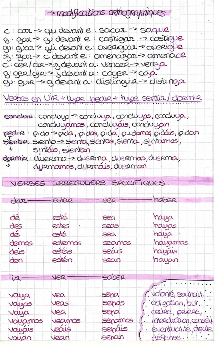 =>
-bajar-
baje
bajes
baje
bajemos
bajéis
bajen
Esperations
CORRER
CORRA
CORROS
CORRA
CORRamos
CORRáis
CORRan
V·E·R·B-O-S
tener: tengo →> te