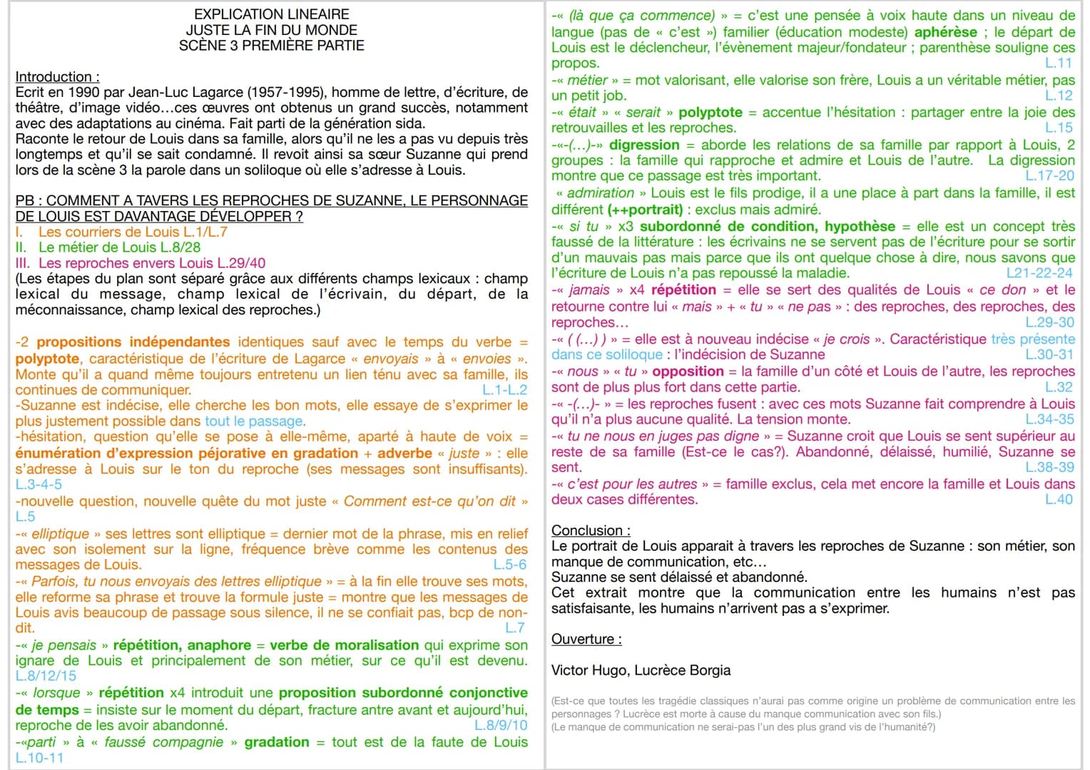 EXPLICATION LINEAIRE
JUSTE LA FIN DU MONDE
SCÈNE 3 PREMIÈRE PARTIE
Introduction :
Ecrit en 1990 par Jean-Luc Lagarce (1957-1995), homme de l