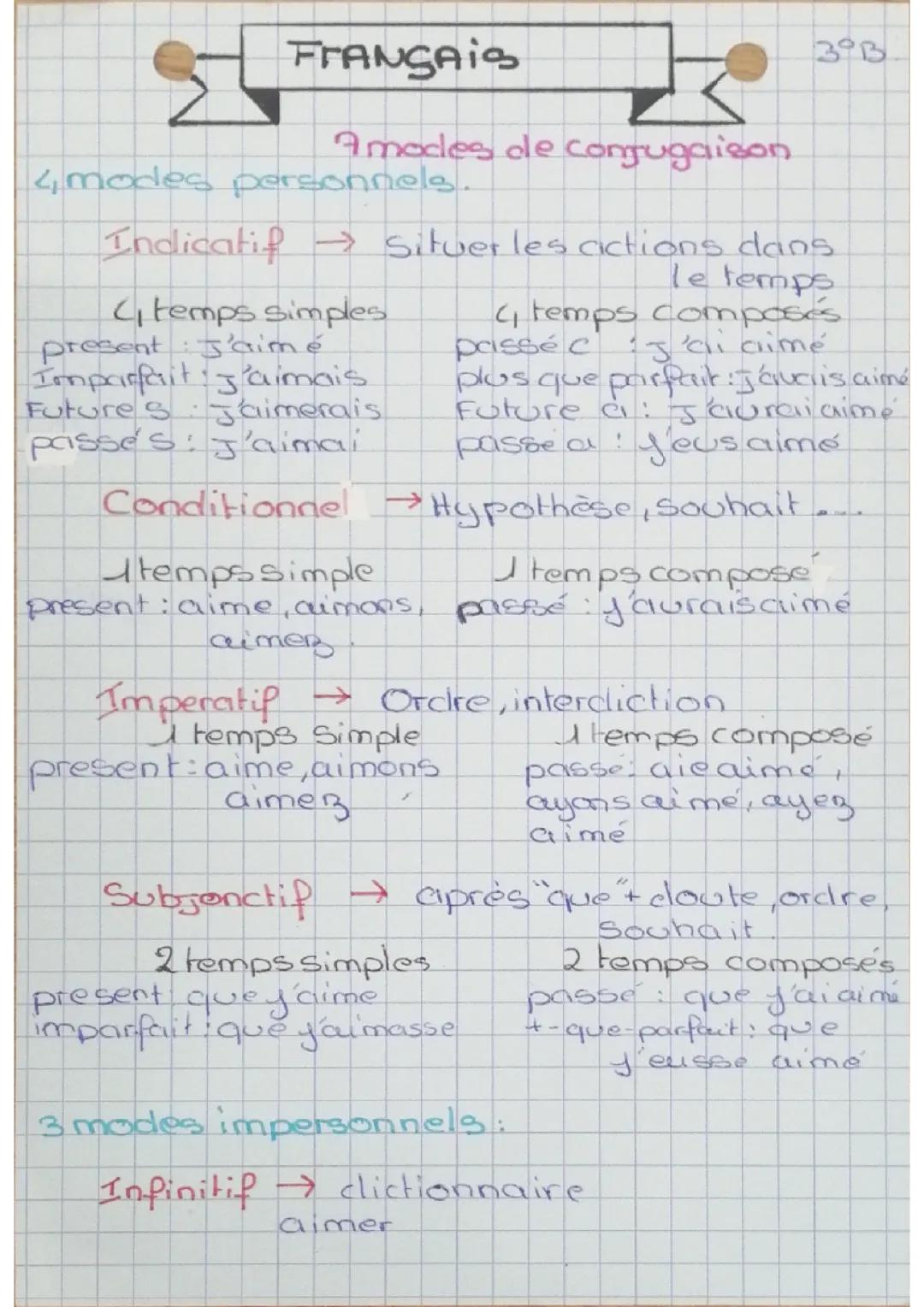 Français (style 3°) 