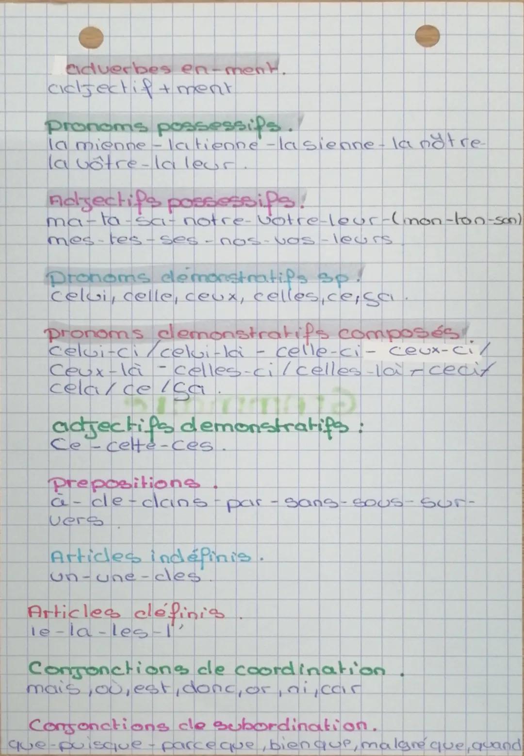 FRANÇAIS
39B
A modes de conjugaison
<modes personnels.
Indicatif Situer les cictions dans
4 temps simples
present J'aim é
Imparfait : J'aima