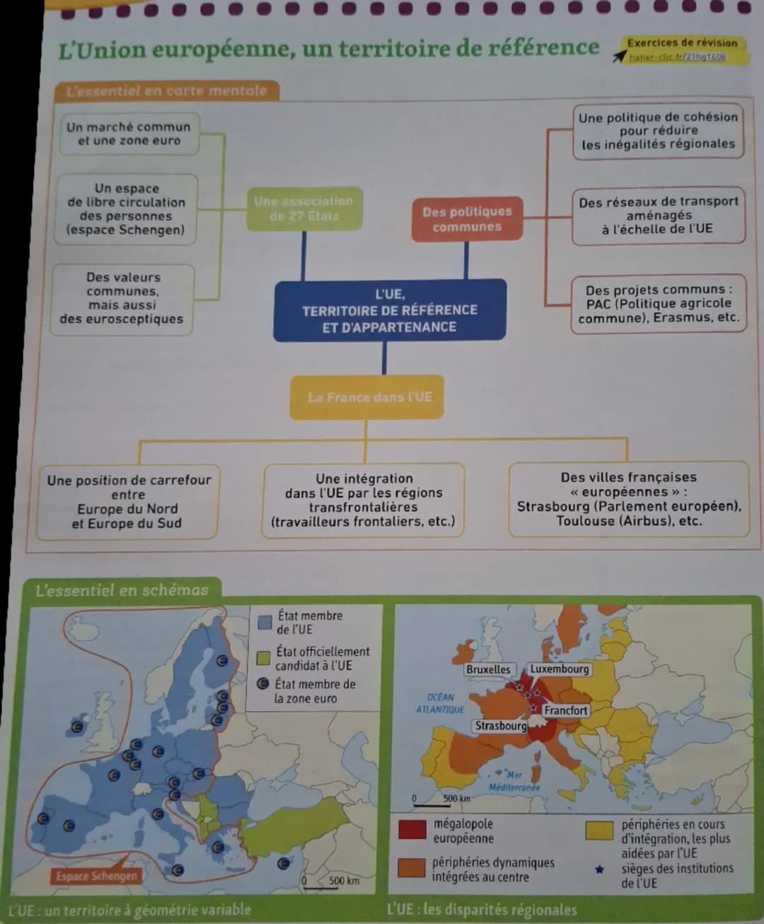 L'Union européenne, un territoire de référence
L'essentiel en carte mentale
Un marché commun
et une zone euro
Exercices de révision
hatier-c