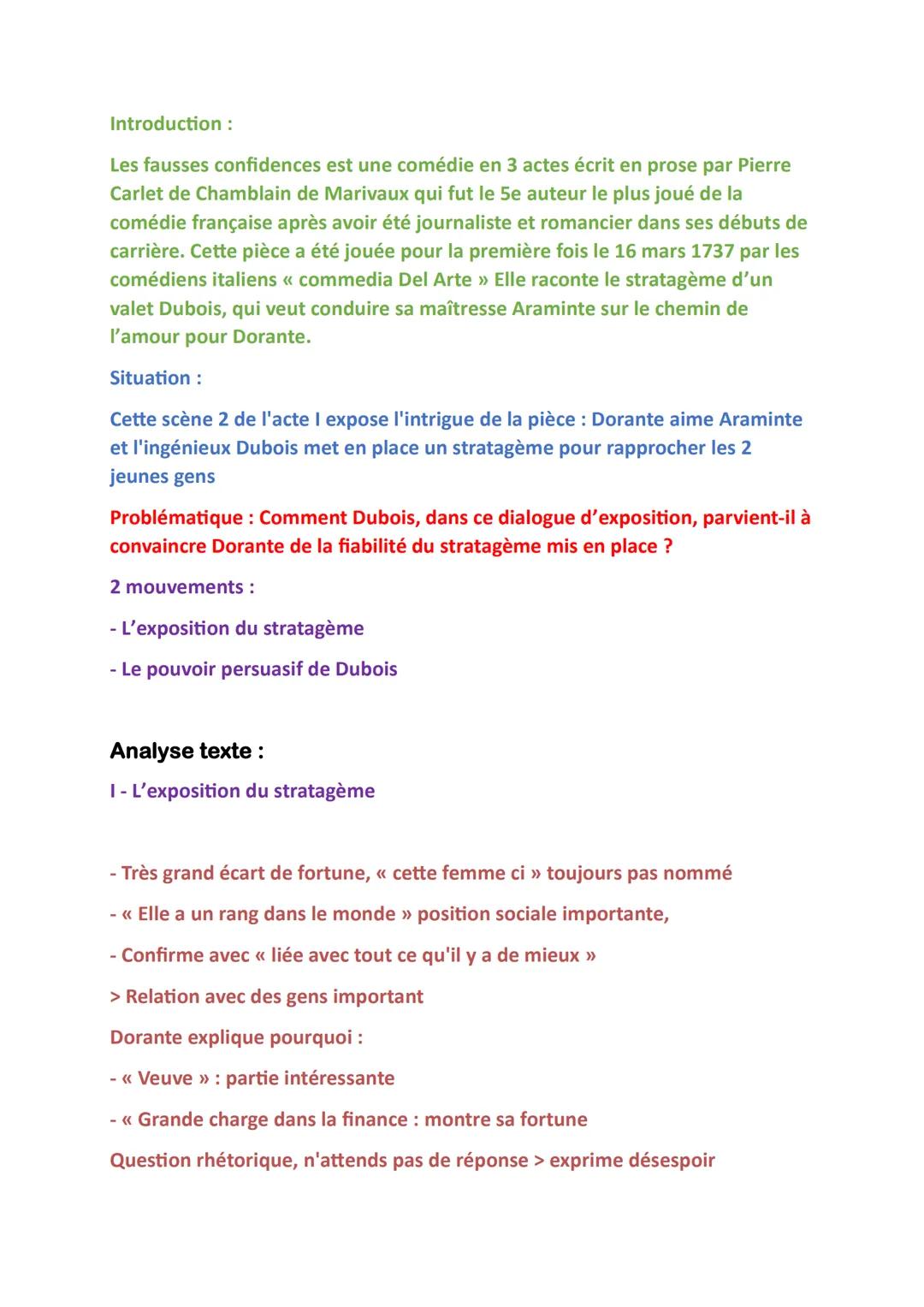 Introduction:

Les fausses confidences est une comédie en 3 actes écrit en prose par Pierre
Carlet de Chamblain de Marivaux qui fut le 5e au