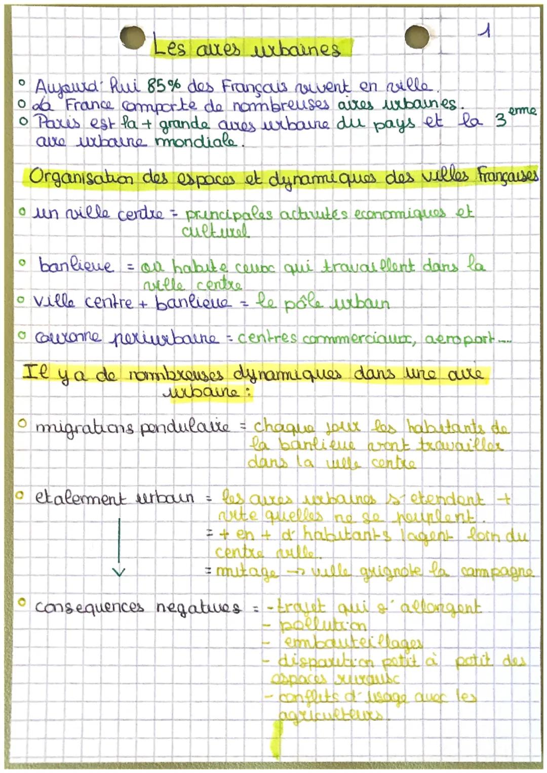 Découvrir les Aires Urbaines en France