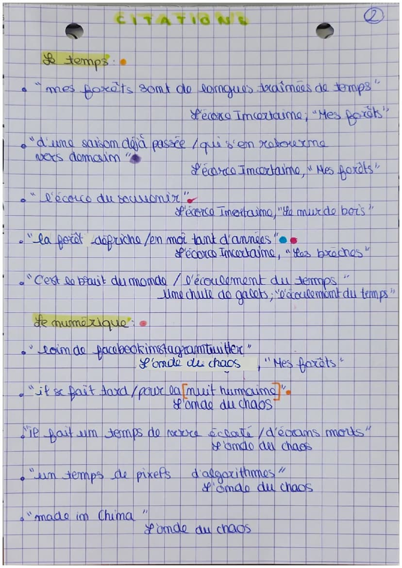 16
BAC
Accroche
MES FORETS
Dans le mythologie grādo-xomaine, sur laquelle
a fonde une grande part de la litterature
française, Apollon est l