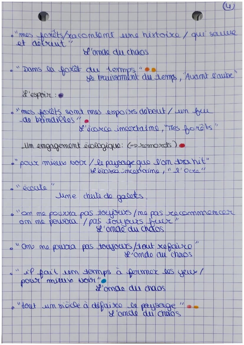16
BAC
Accroche
MES FORETS
Dans le mythologie grādo-xomaine, sur laquelle
a fonde une grande part de la litterature
française, Apollon est l