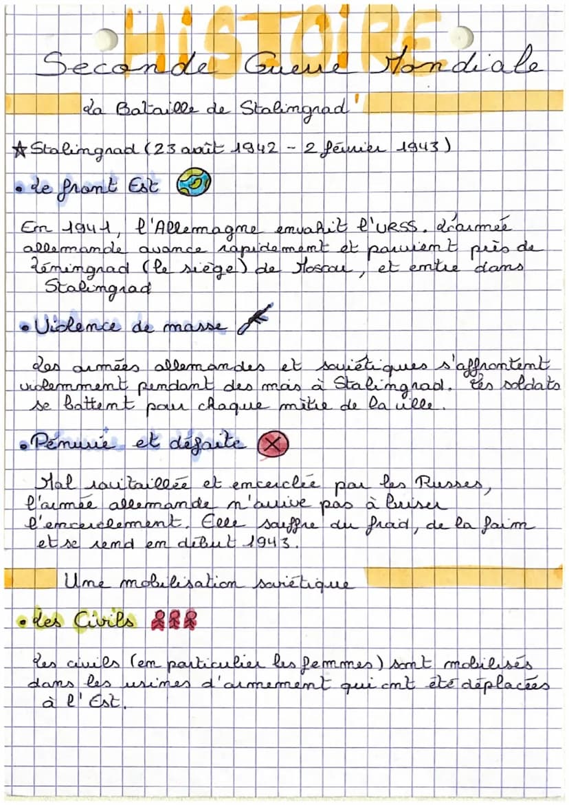Secom de
Queve Mondiale
Frise chronologique des événements
1939
1940
1944
1942 1943 1944 1945
Victoire de l'axe
2
allemagne attaque
La Blogm