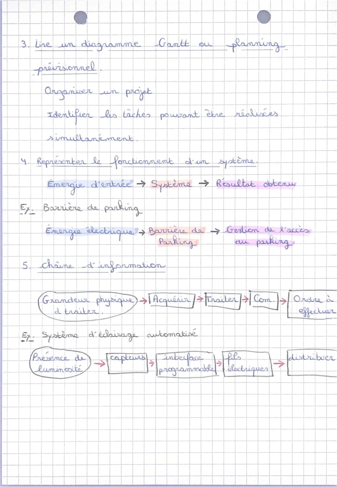 
<h2 id="exprimerlebesoin">Exprimer le besoin</h2>
<p>Pour commencer, lorsque l'on étudie un objet technique, il est important d'identifier 