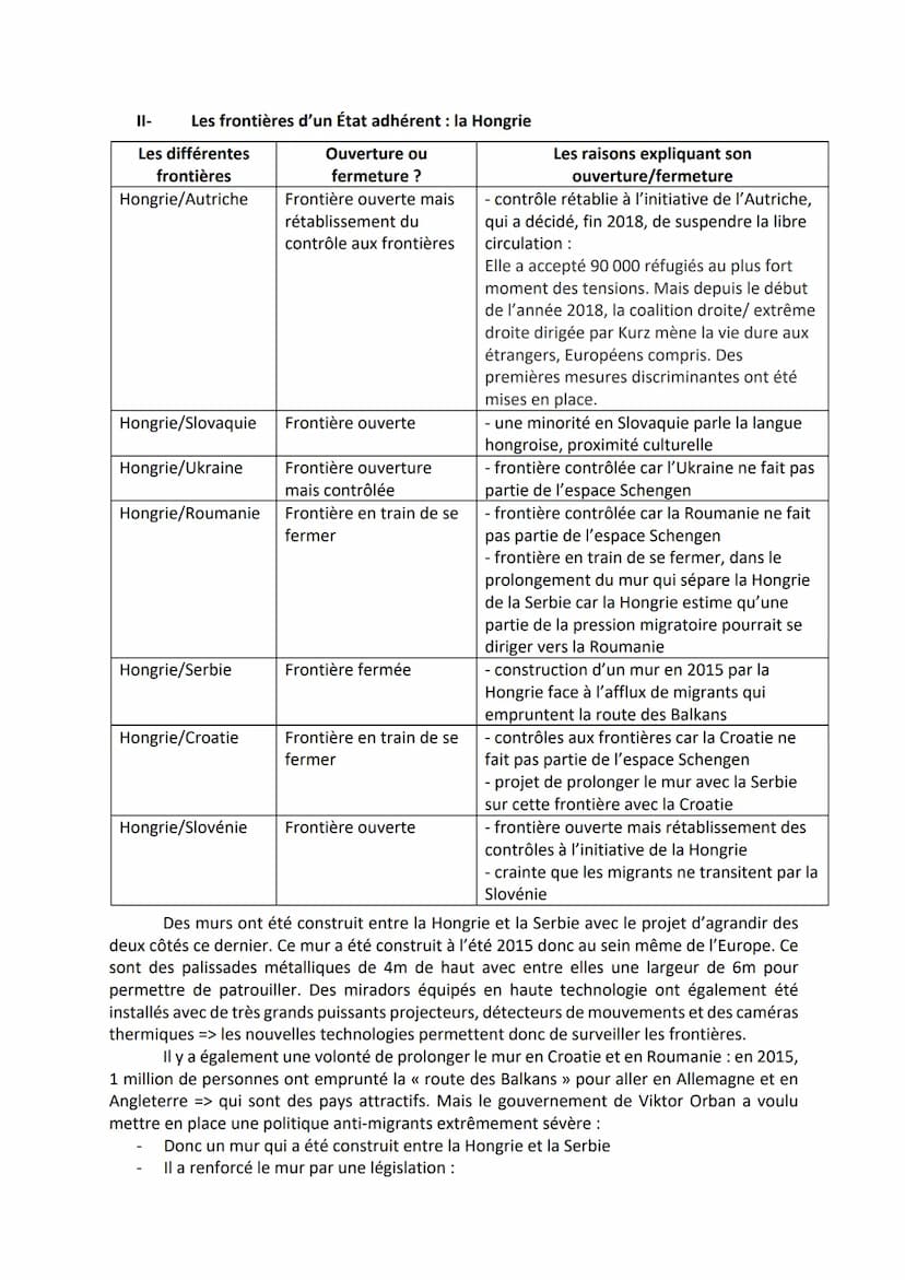 HGGSP
Thème n°3 : Étudier les divisions politiques du monde : les frontières
Objet conclusif : Les frontières internes et externes de l'Unio