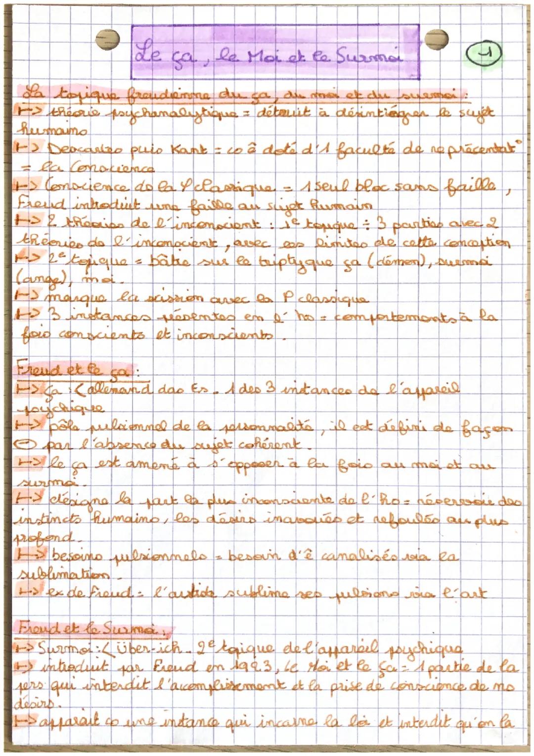 Le
ça, le Moi et le Surma
La torique fraudienne du ça du mes et du swemon:
+ theorie psychanalytique = détruit à désintiégrer le sujet.
huma