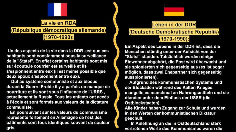 Wie war das Leben in der
DDR und in der BRD?
Comment était la vie dans la
RDA et la RFA? Introduction: https://youtu.be/v1ZSpq5kbRI
100 km
B