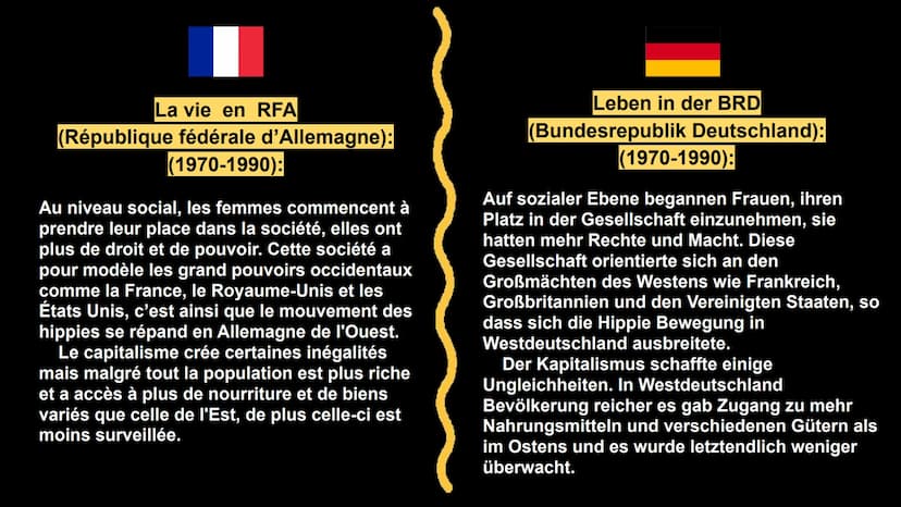 Wie war das Leben in der
DDR und in der BRD?
Comment était la vie dans la
RDA et la RFA? Introduction: https://youtu.be/v1ZSpq5kbRI
100 km
B