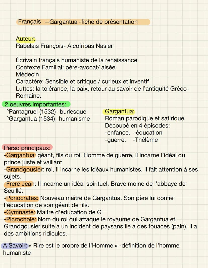FEA
GARGANTUA- Rabelais
Littérature d'idées
2022-2023 Français --Gargantua -fiche de présentation
Auteur:
Rabelais François- Alcofribas Nasi