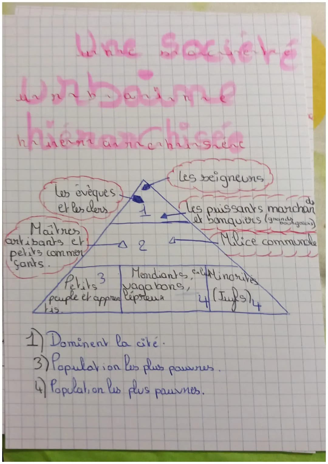 Lanen mensen gren mere
d a Manze
ge
N₁0₁ v₁ve-the
N1
bronchineatré
usnabra sizne
En ung Prir artimizoen enn
H2 insitron interes
al
Au moye
y