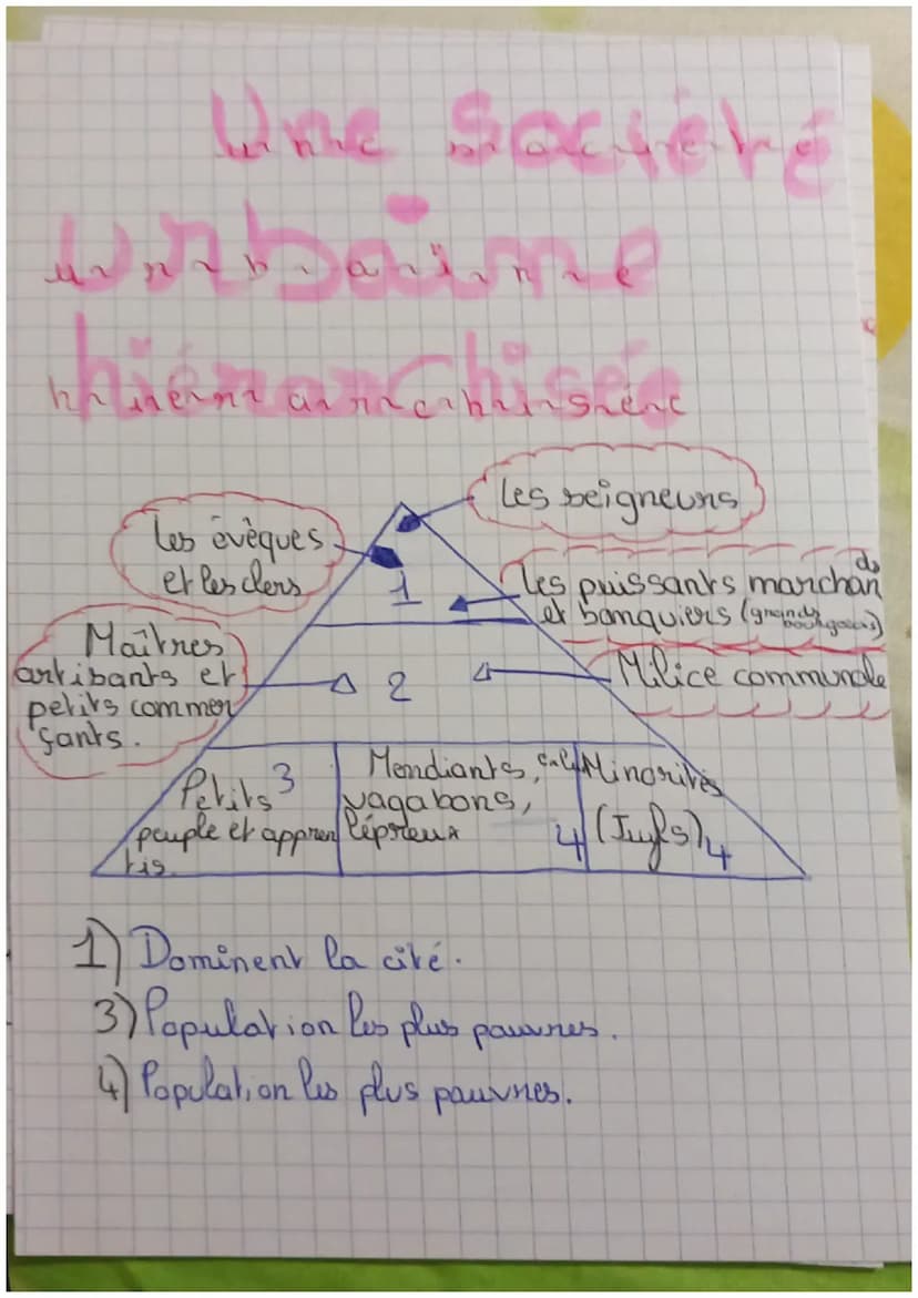 Lanen mensen gren mere
d a Manze
ge
N₁0₁ v₁ve-the
N1
bronchineatré
usnabra sizne
En ung Prir artimizoen enn
H2 insitron interes
al
Au moye
y