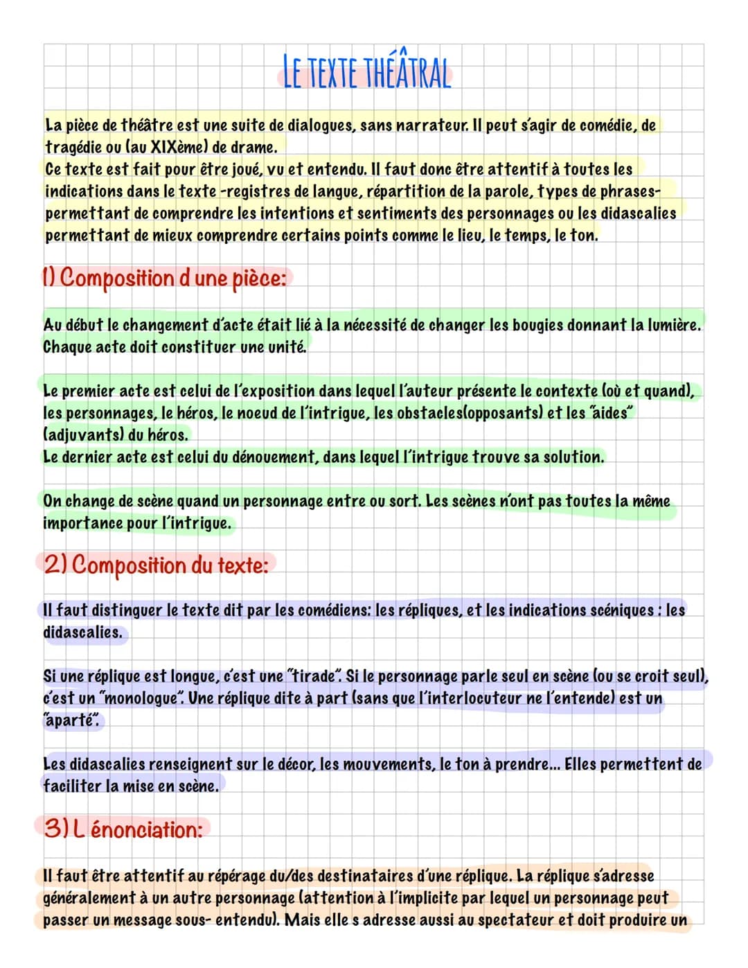 ^
LE TEXTE THÉATRAL
La pièce de théâtre est une suite de dialogues, sans narrateur. Il peut s'agir de comédie, de
tragédie ou (au XIXème) de
