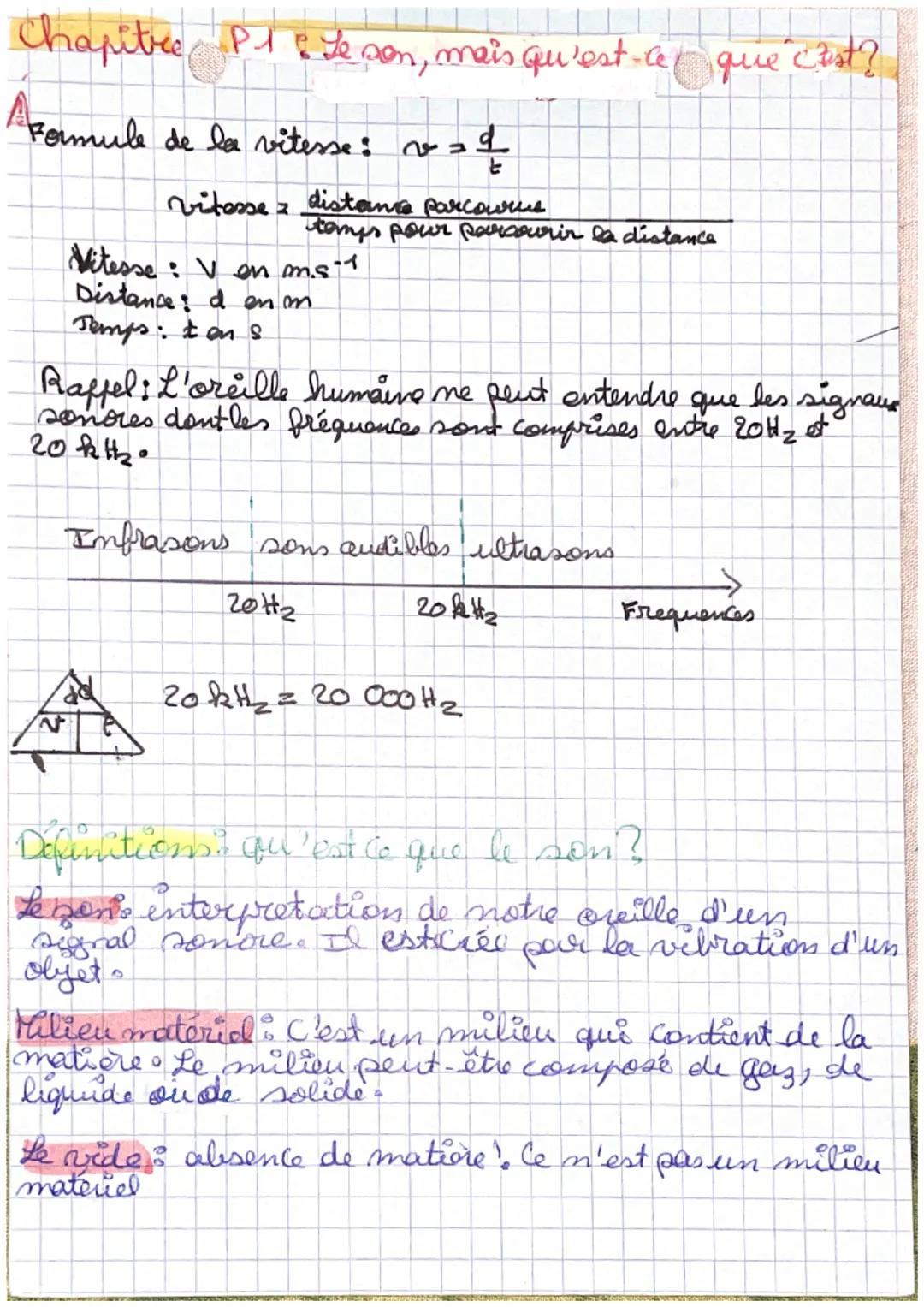 Chapitre
A Formule de la vitesse : vst
vitesse distance parcours
P.1 : Le son, mais qu'est-ce
2
temps pour parcourir la distance
-1
Vitesse: