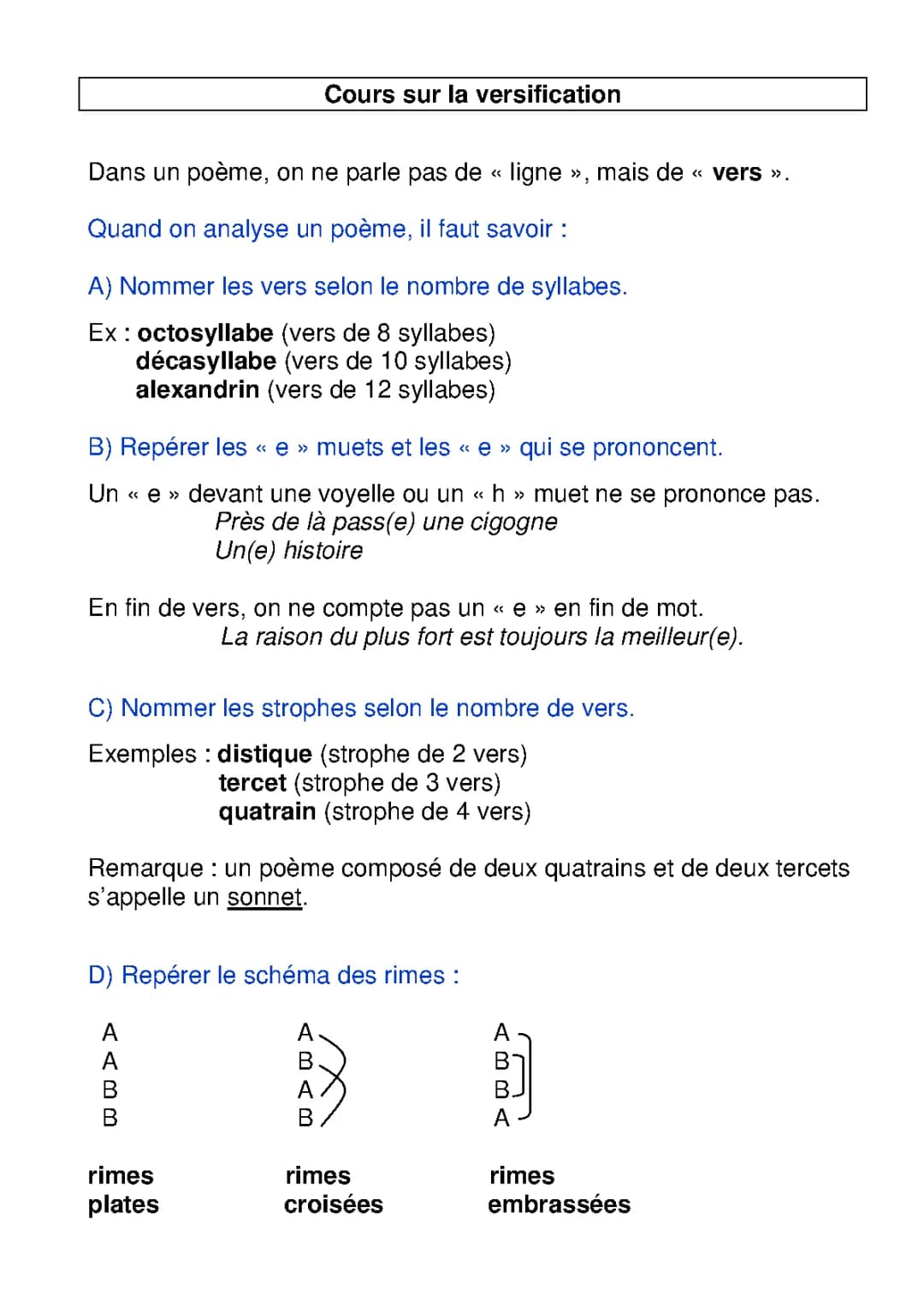 La Versification