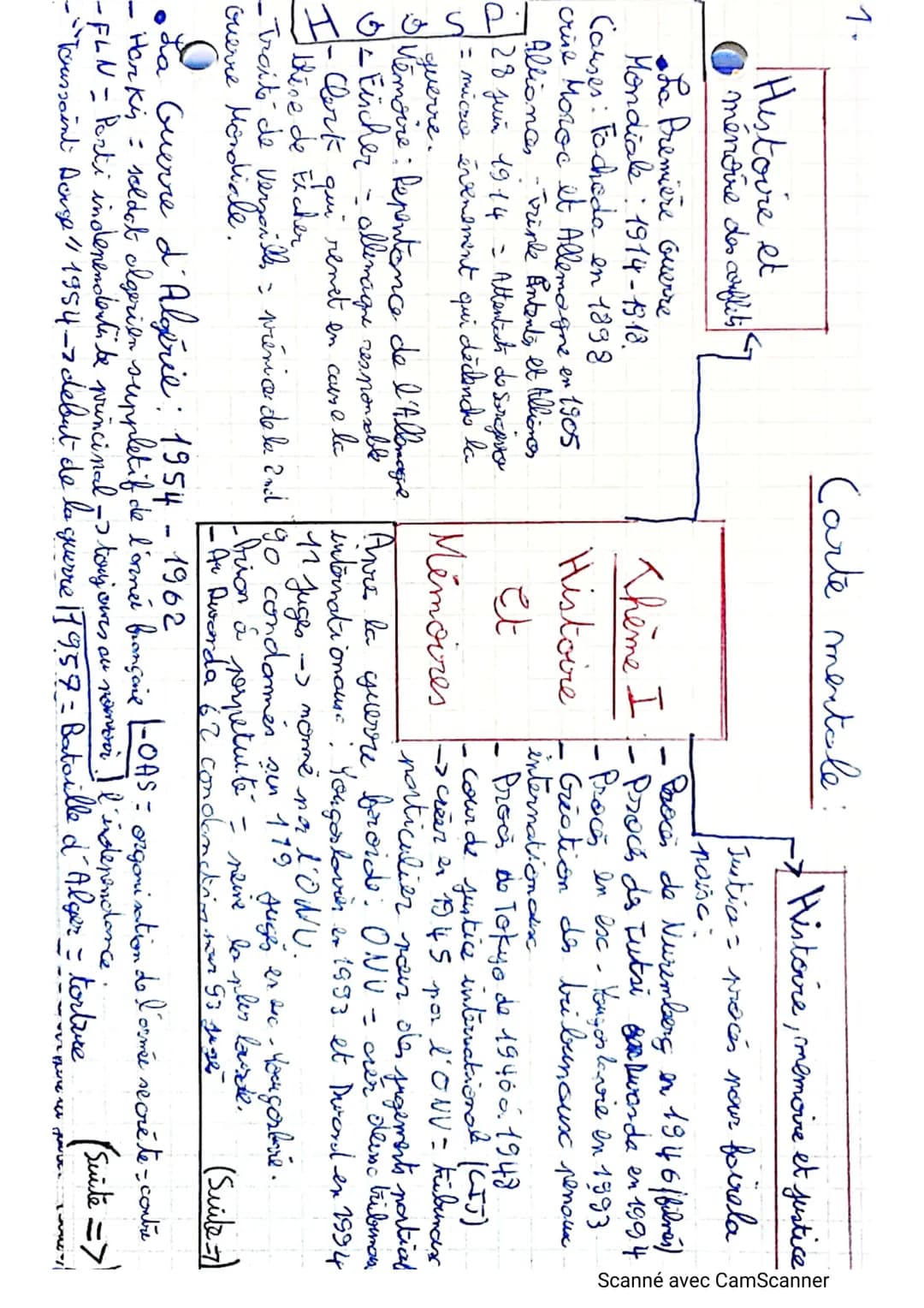 1.
Histoire et
ménoire des conflity"
La Première Guerre
Mondiale 1914-1918.
Causes: Fachado en 1898
crive Moroc et Allemagne en 1905
Alliona