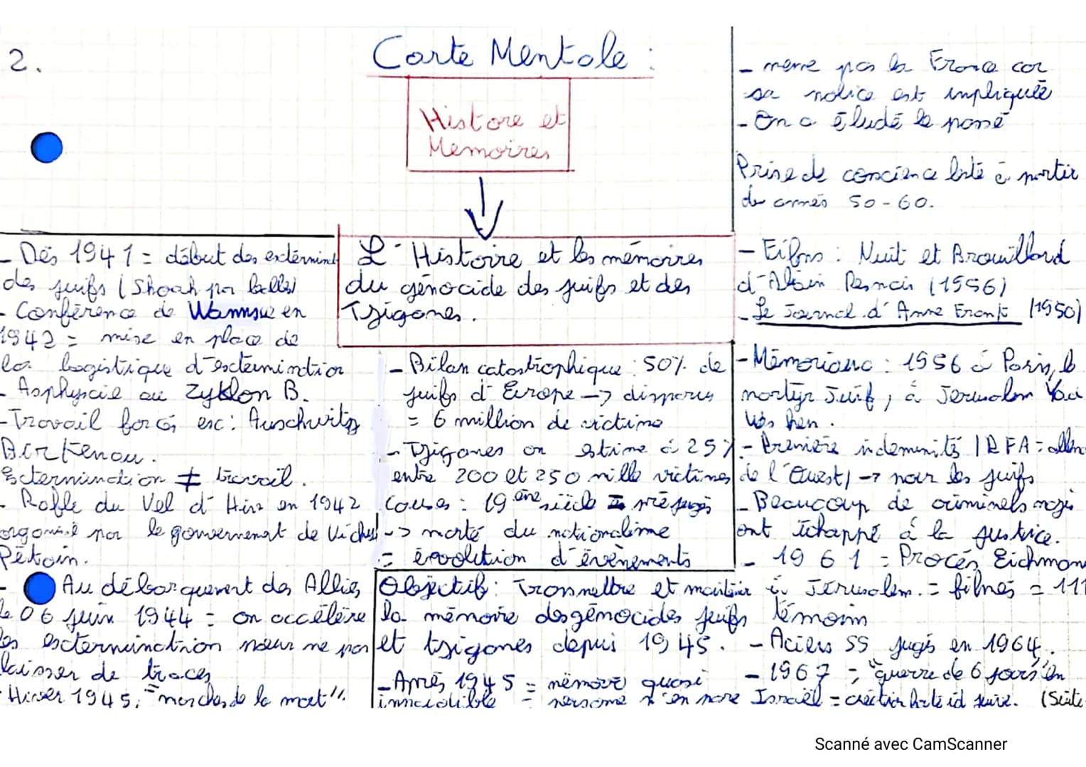 1.
Histoire et
ménoire des conflity"
La Première Guerre
Mondiale 1914-1918.
Causes: Fachado en 1898
crive Moroc et Allemagne en 1905
Alliona