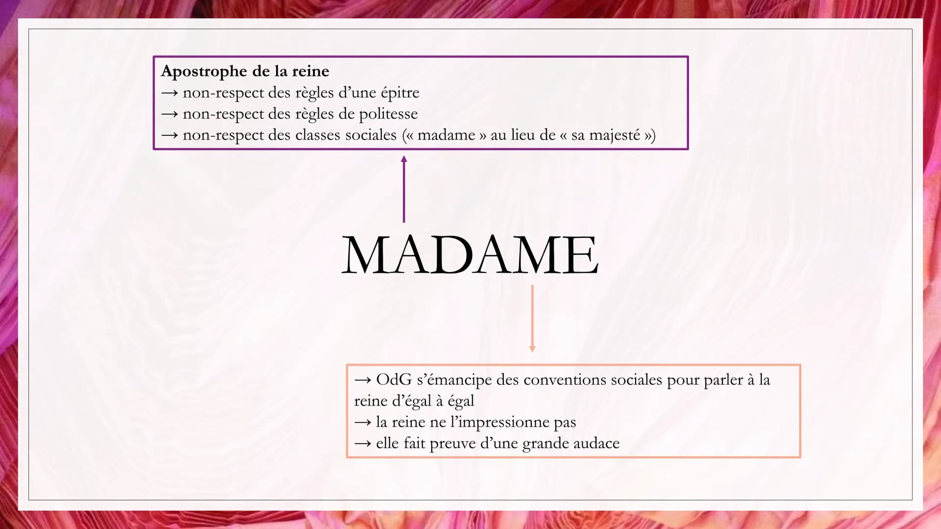 DÉDIDACE À LA
REINE
Auteur: Olympe de Gouges
Date: 1791
Recueil La déclaration des
droits de la Femme et de la
citoyenne
Mouvement littérair