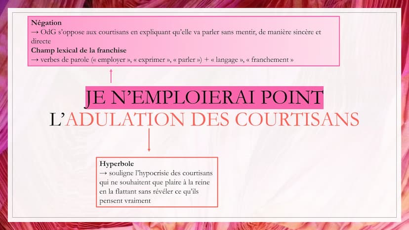 DÉDIDACE À LA
REINE
Auteur: Olympe de Gouges
Date: 1791
Recueil La déclaration des
droits de la Femme et de la
citoyenne
Mouvement littérair