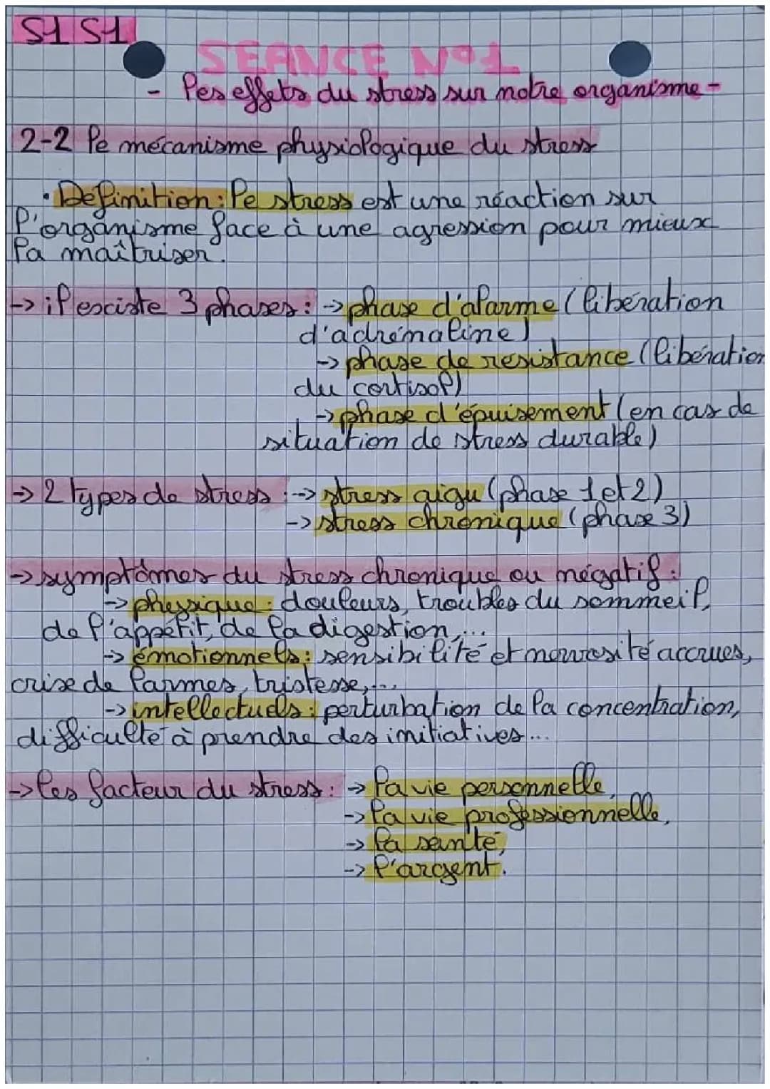 Découvre le stress : Schémas et conseils pour rester zen