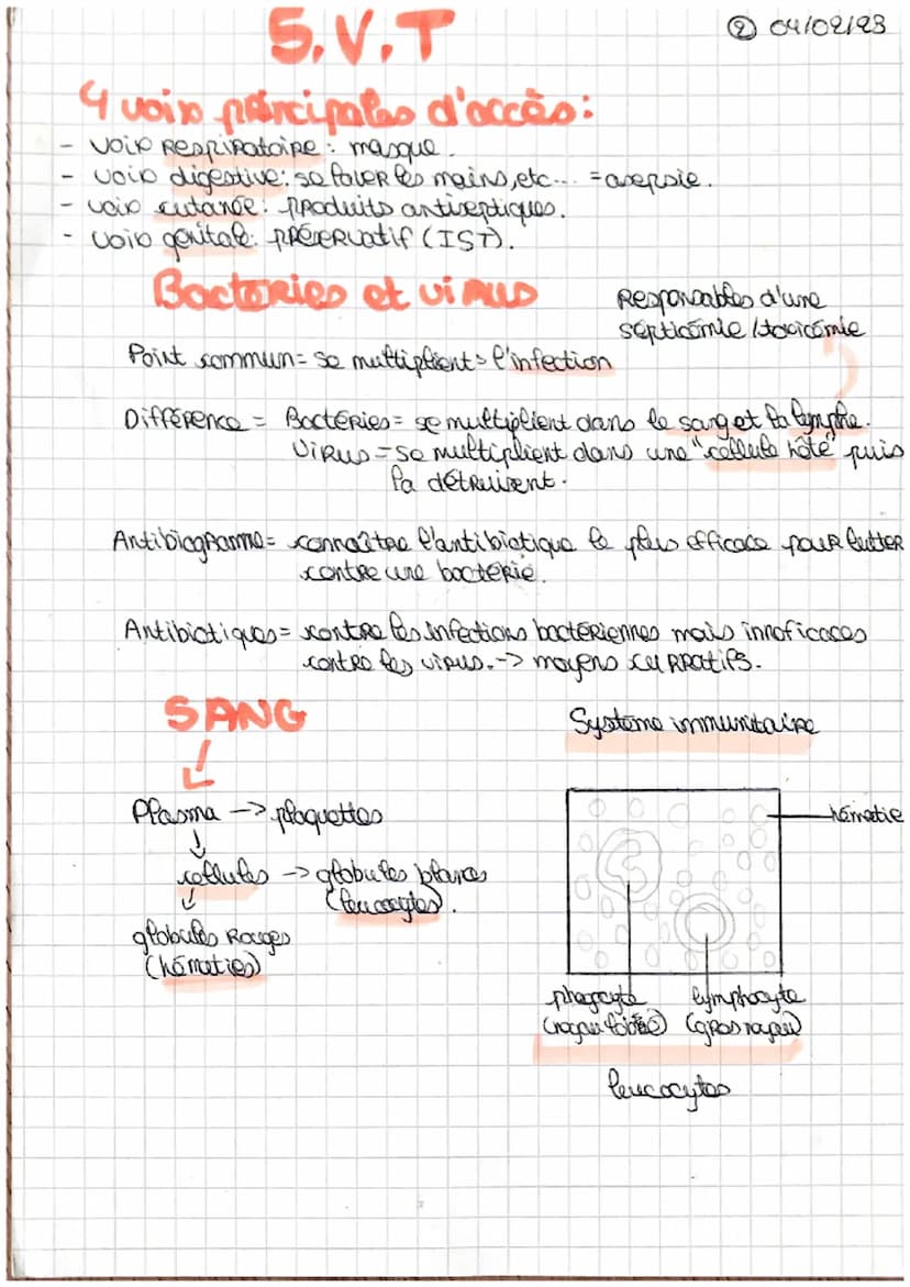 @18101123
S.N.T
Horde Micpobien et notre organisme
-Microbe: Hicre- organisme, être-vivant microscopique.
Les principales categories de micr
