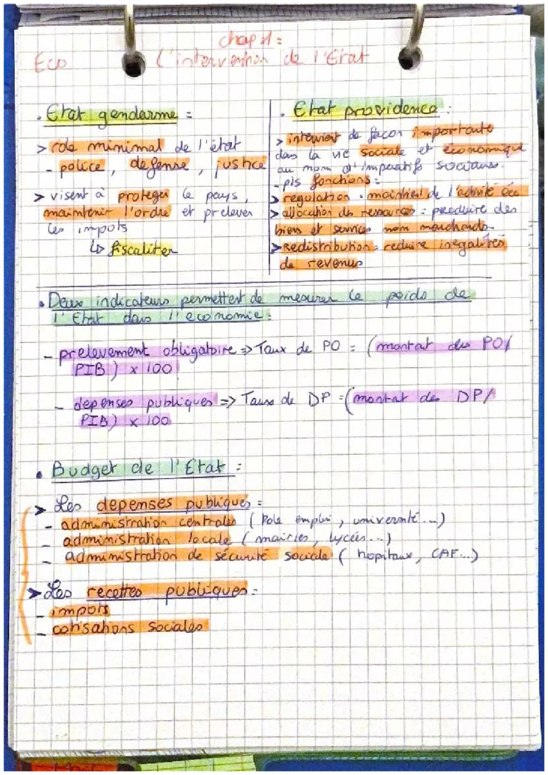 Comment l'État aide l'économie : État-gendarme et État-providence