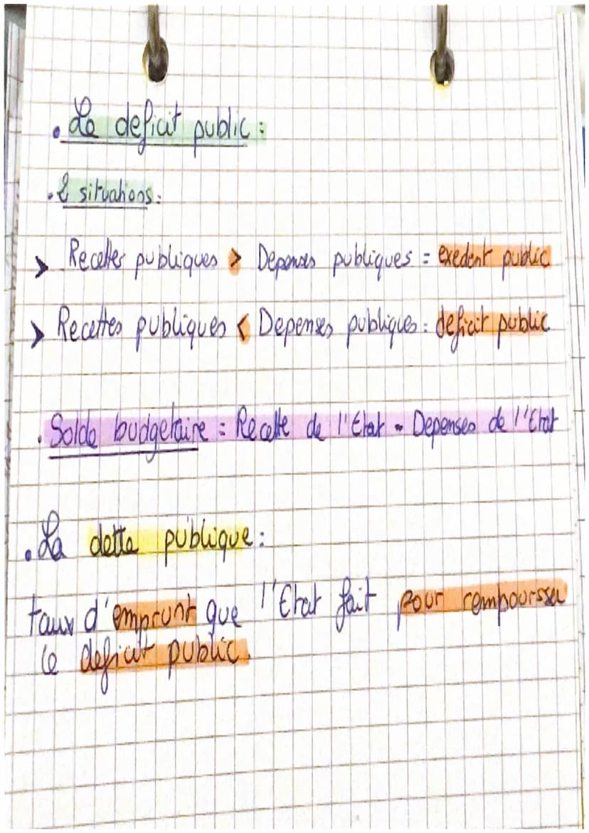Eco
chap 11=
intervention de I 'Grat
Etat gendarme =
> cole minimal de l'état
-police, defense
T
jushae
> visent à proteger le pays
mainteni