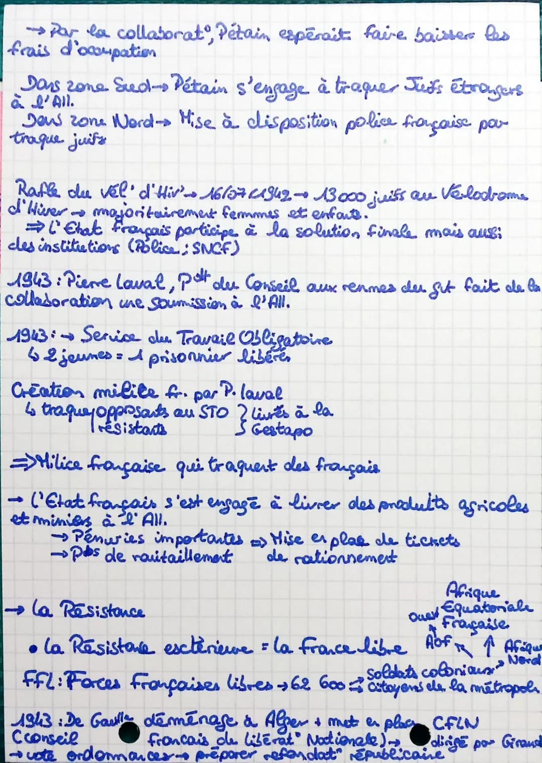 سيسية
Un conflit mondial
→les úctoires de l'Axe (1939-1942)
Are = Allemagne, Italie, Japon
01/09/1939: Invasion Pologne par Reich,
03/09/193