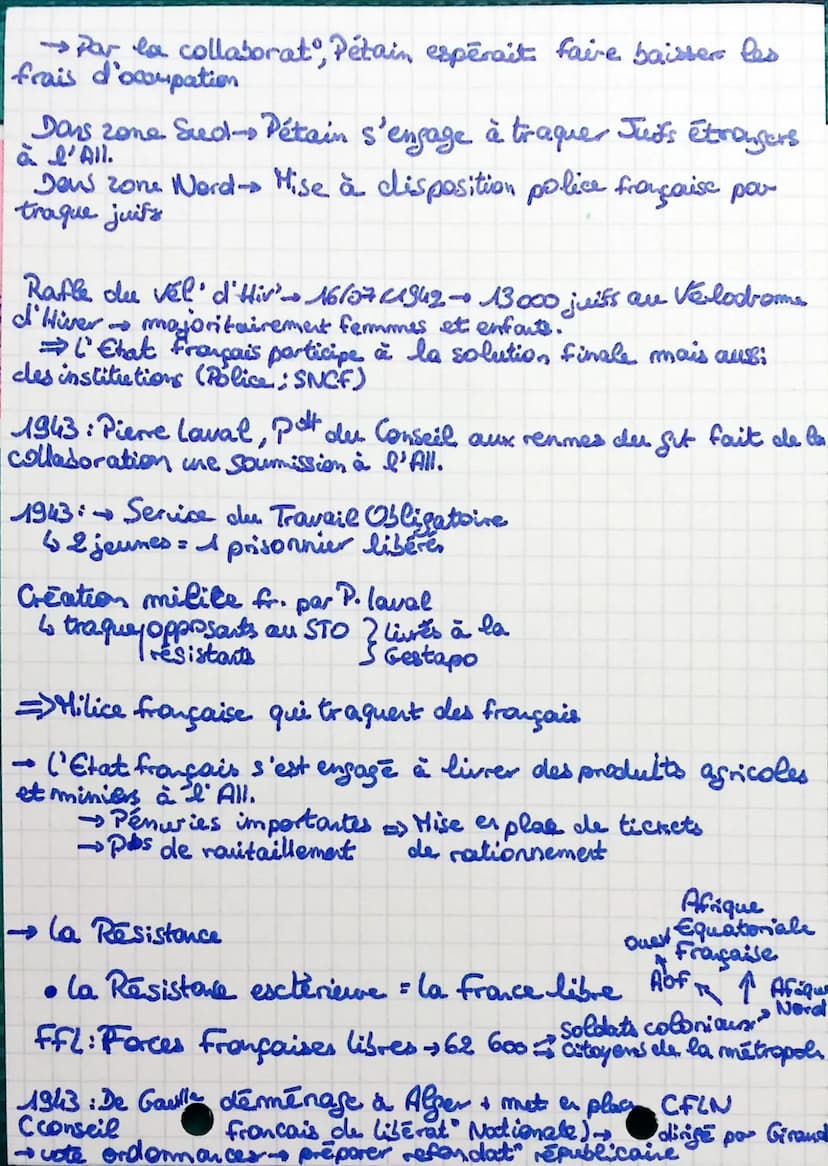 سيسية
Un conflit mondial
→les úctoires de l'Axe (1939-1942)
Are = Allemagne, Italie, Japon
01/09/1939: Invasion Pologne par Reich,
03/09/193