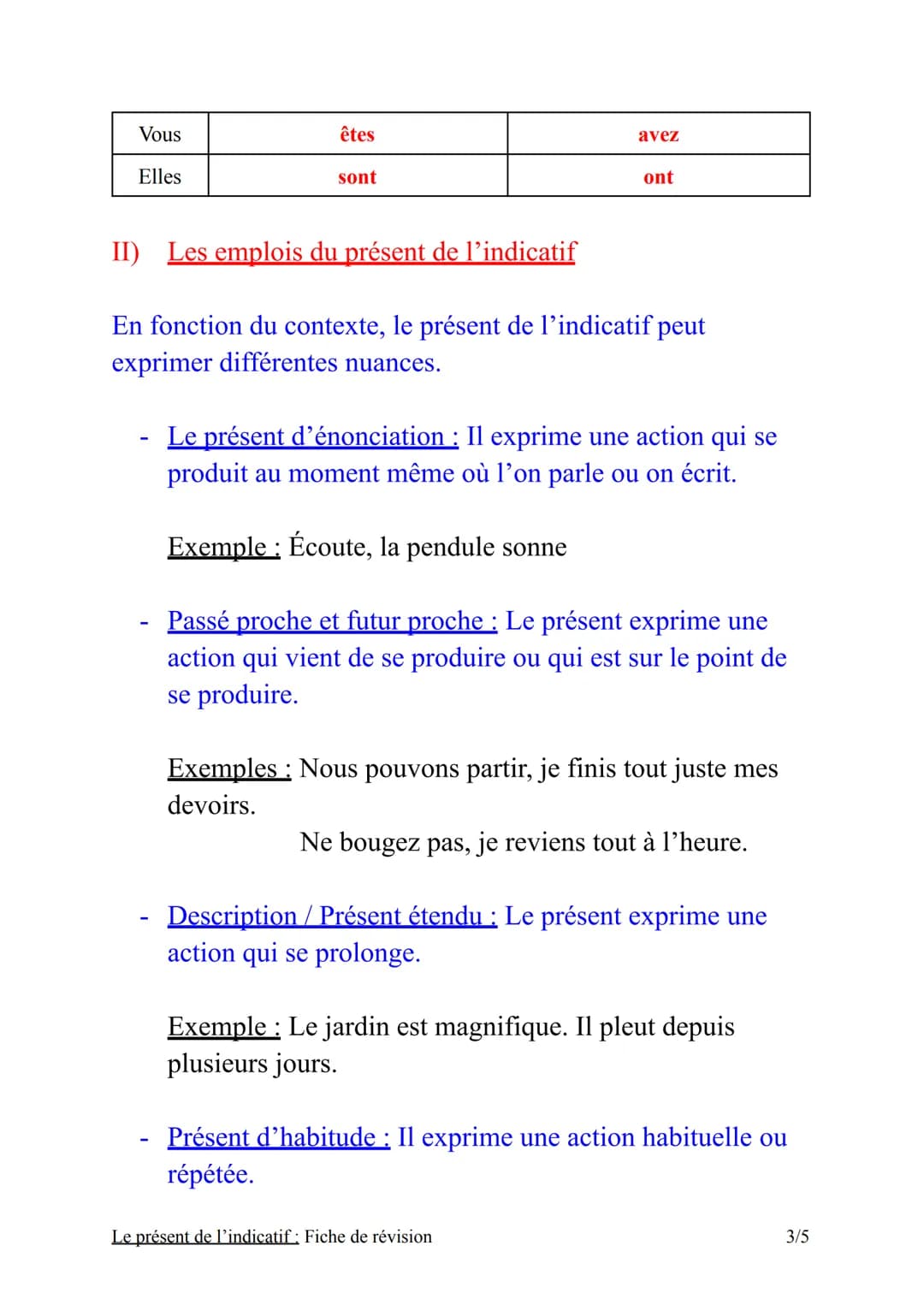 Le présent de l'indicatif permet d'exprimer une action qui se
déroule en ce moment même. C'est le temps qu'on utilise
dans la vie de tous le