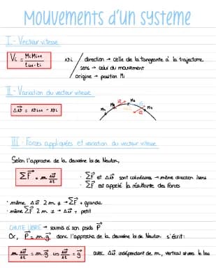 Know Mouvements d’un système  thumbnail