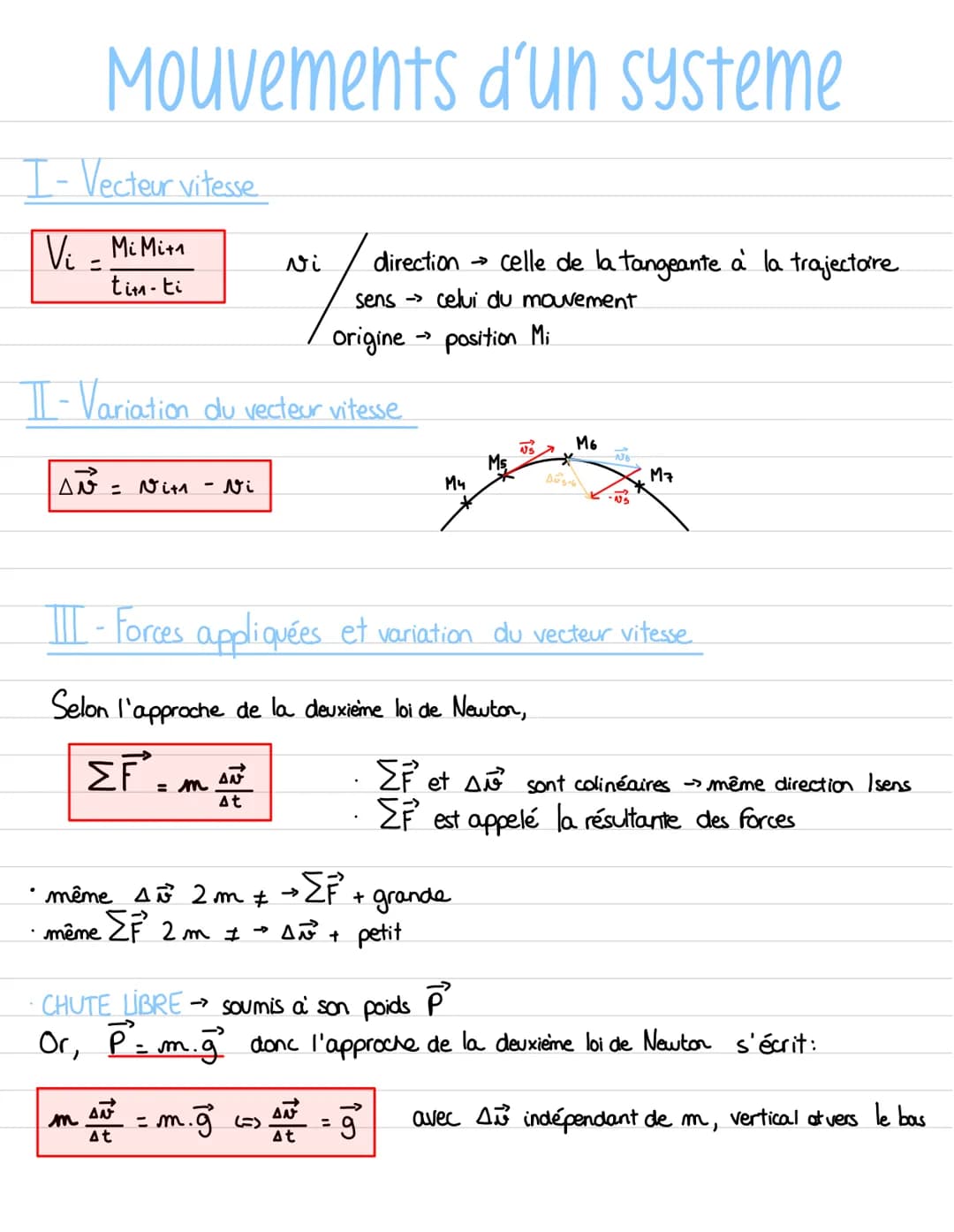 Mouvements d'un systeme
I-Vecteur vitesse
Mi Mit1
tim-ti
Vi =
II - Variation du vecteur vitesse
AÑ² = Nit₁ - vi
m
AN
At
ΔΝ
At
vi
même si 2m 