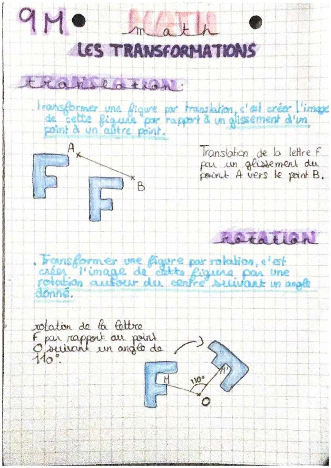 Découvre la magie des transformations en maths : translation, rotation et symétrie