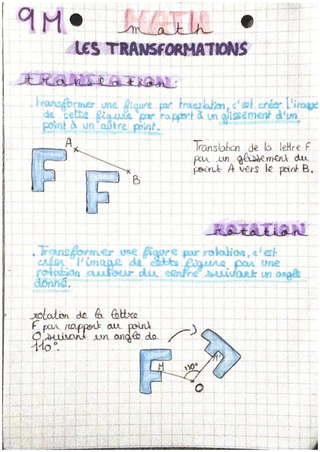 амо walt
LES TRANSFORMATIONS
translation.
Fransformer une figure par translation, c'est créer l'image
de cette figure par rapport à un gliss